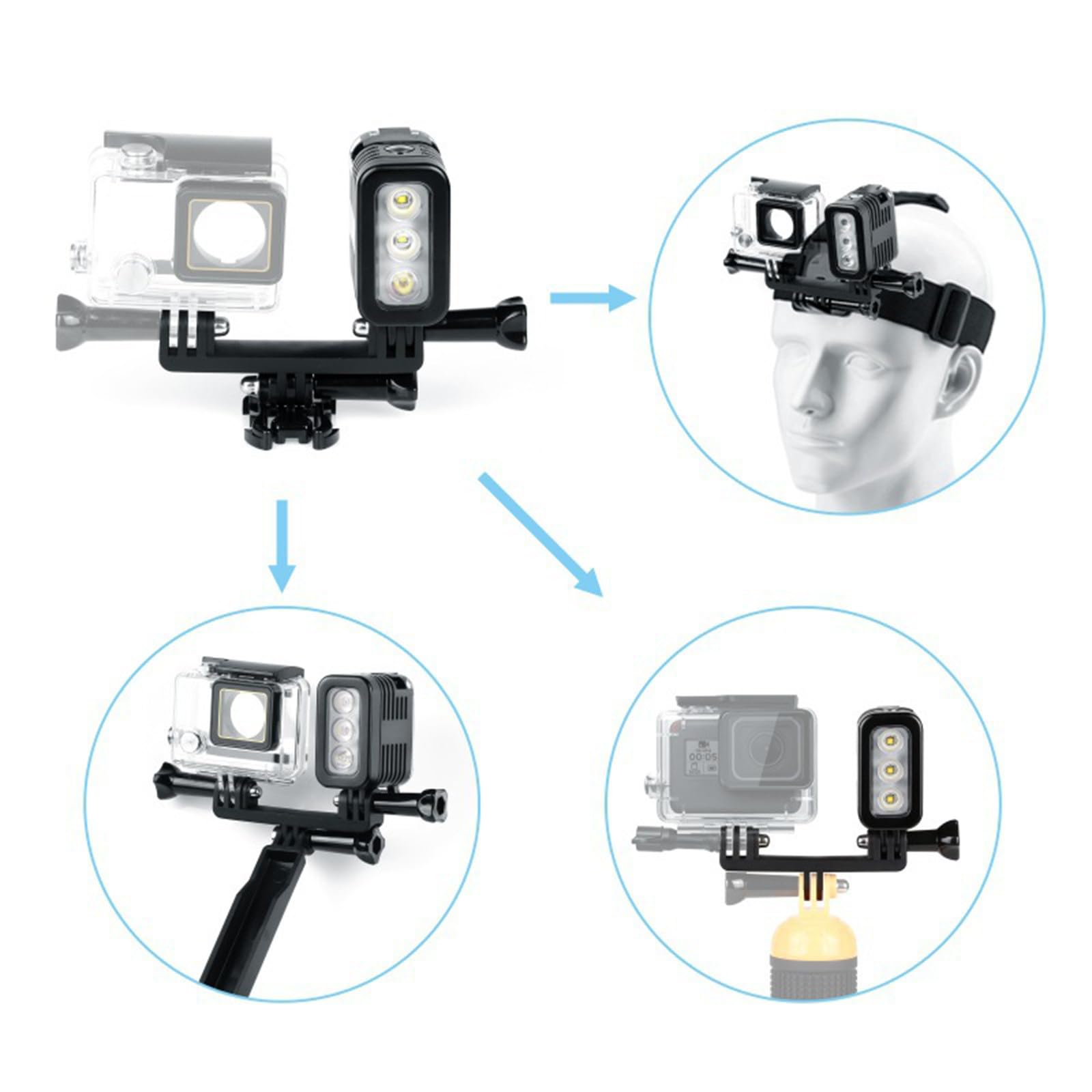 Luce impermeabile per fotografia subacquea a LED, luce di riempimento forte, accessori per fotocamera sportiva per fotografia subacquea