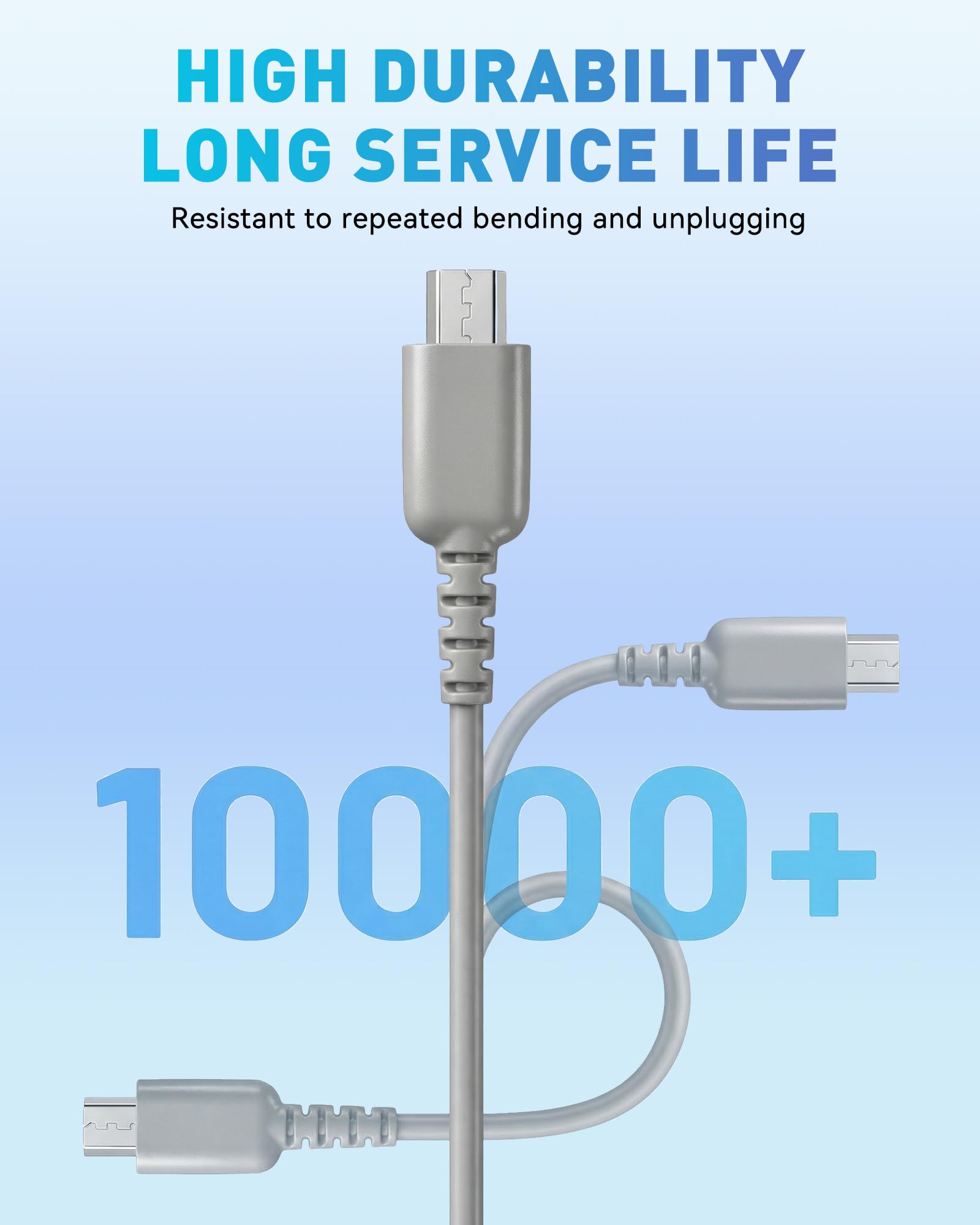 Sanicata AC Adapter für Nintendo DS Lite NDSL, 1,2m Wand Reiseladegerät mit Schutzfunktionen, Ersatzladekabel kompatibel mit NDSL Konsole - 5