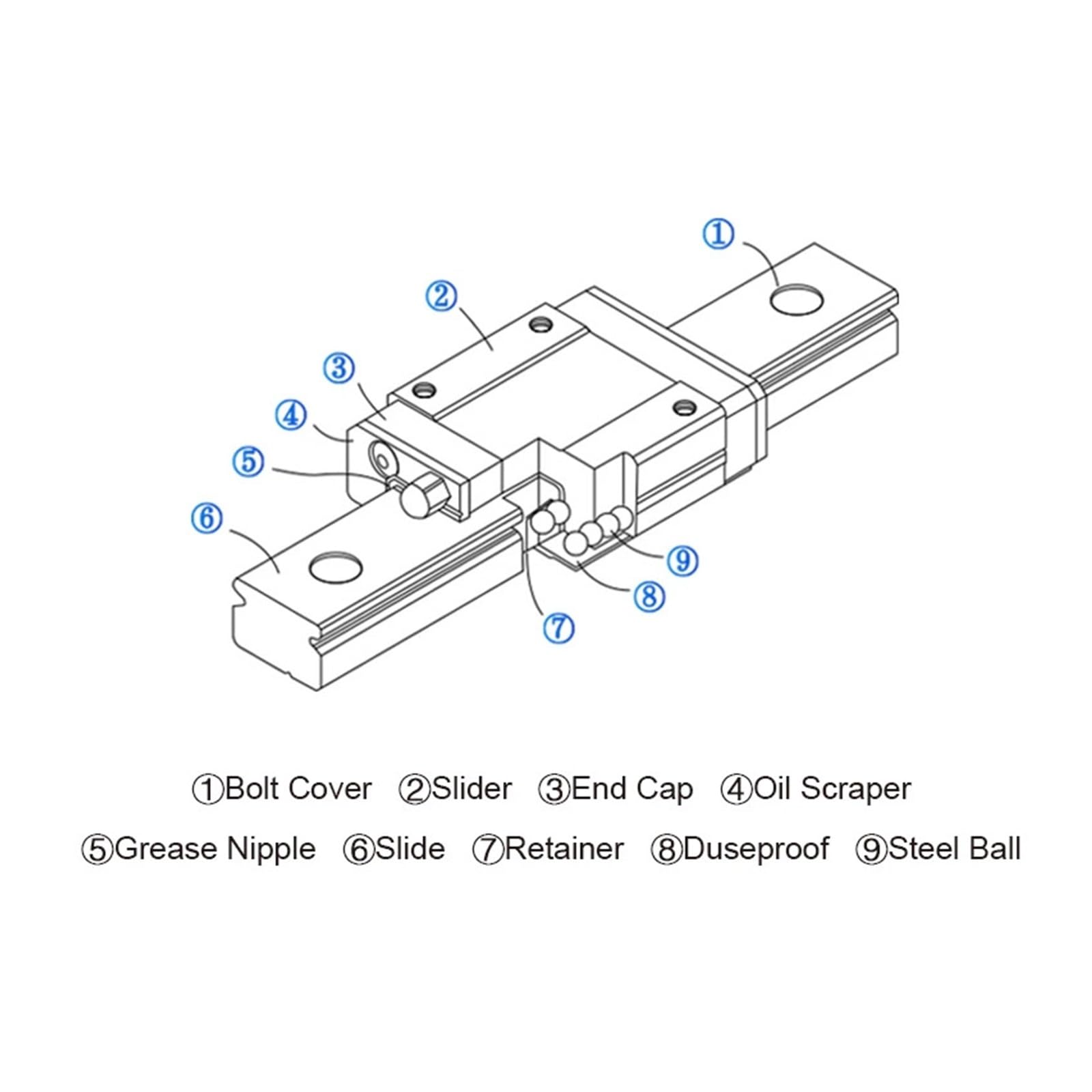 Glissières de guidage de mouvement linéaire en mét Glissière linéaire miniature MGN12 100 mm-850 mm 2 pièces Guide linéaire MGN12 + 2 pièces Bloc MGN12H(500mm)