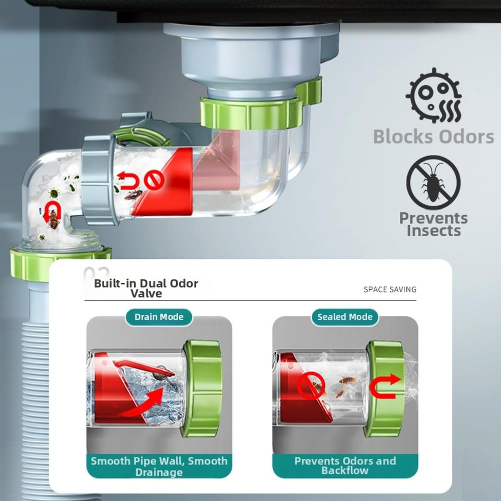 Kit de drenaje de doble fregadero con coladores de acero inoxidable, trampa P de PVC de 1.5 pulgadas con antitaza transparente para fregadero de cocina de doble tazón debajo del gabinete (individual)