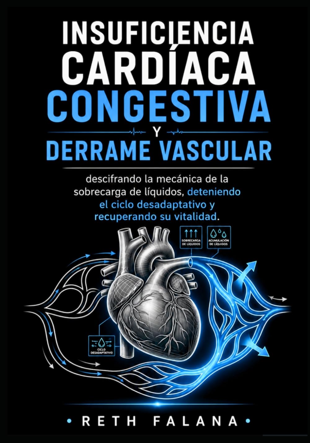 Insuficiencia cardíaca congestiva y derrame vascular: descifrando la mecánica de la sobrecarga de líquidos, deteniendo el ciclo desadaptativo y ... Explicación de las Afecciones Cardíacas)
