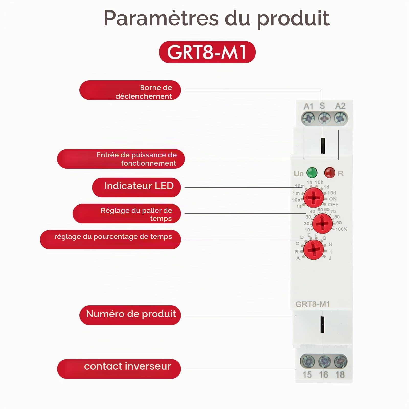 Relais temporisé GRT8-M1 Relais temporisé multifonctionnel avec 10 fonctions Montage sur rail DIN pour équipement industriel contrôle d'éclairage moteur (AC 230V)