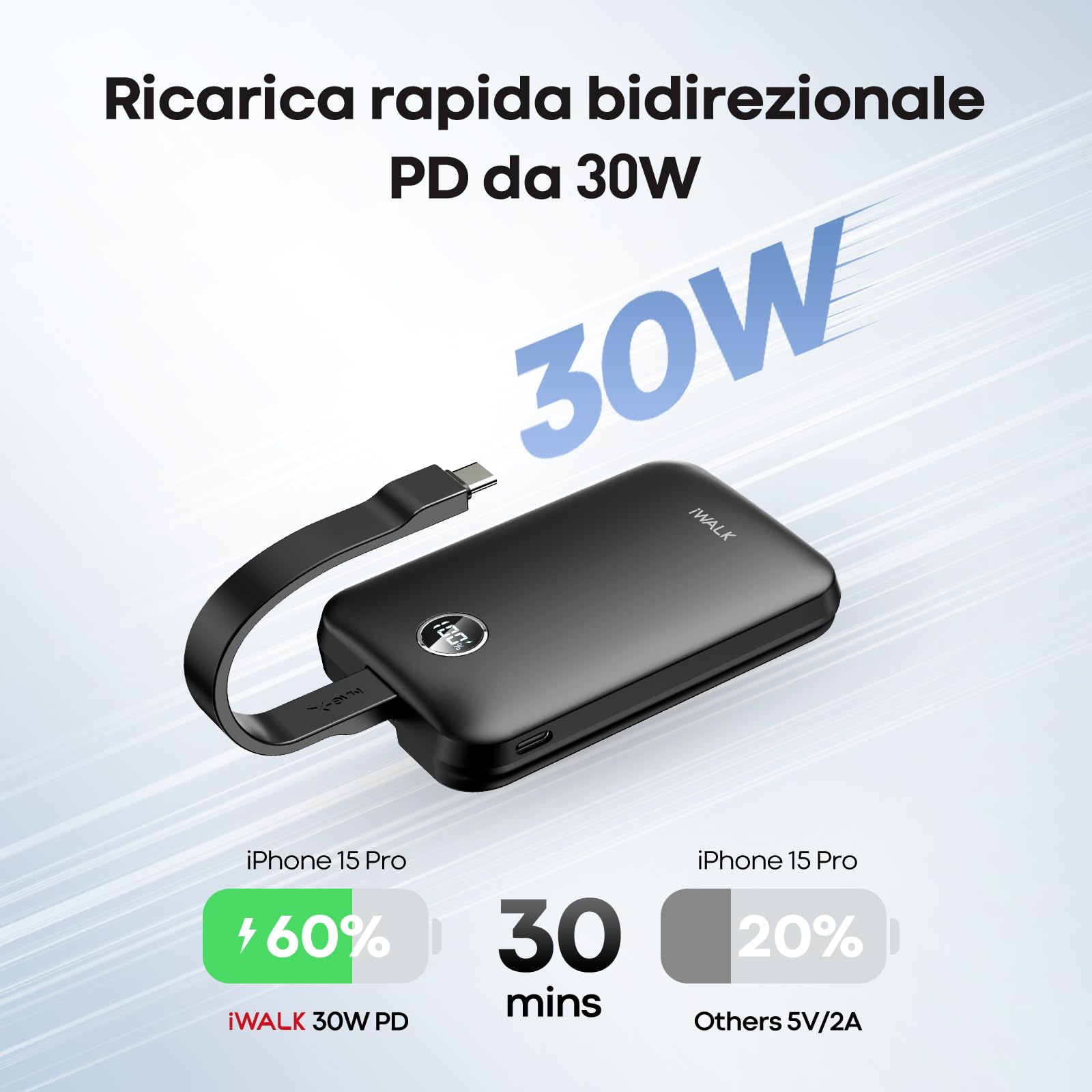iWALK Power Bank Magnetico 10000mAh: Caricatore Portatile Wireless Certificato Qi2 da 15W, Ricarica Rapida 30W con Cavo USB-C, Batteria con Display LED per iPhone 16/15/14/13/12 e Samsung Galaxy S24