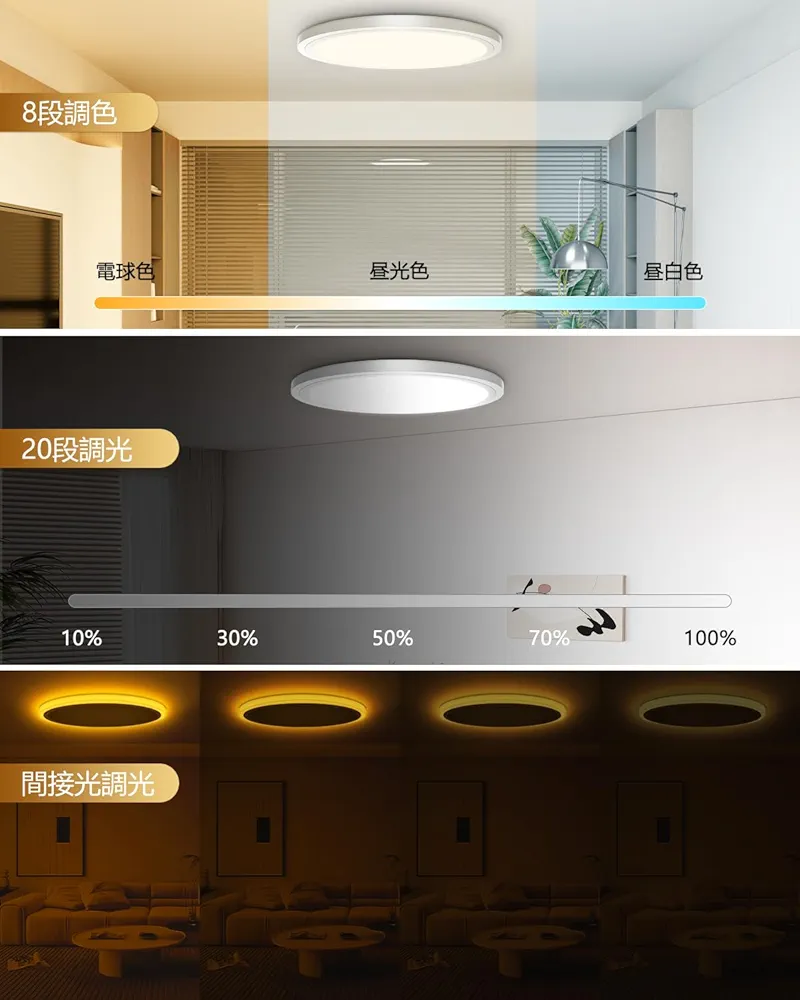 LEDシーリングライト 10畳~12畳対応45W 極薄型 間接光常夜灯 楽天市場】シーリングライト 10畳〜12畳 45W 極薄型 5500LM 間接