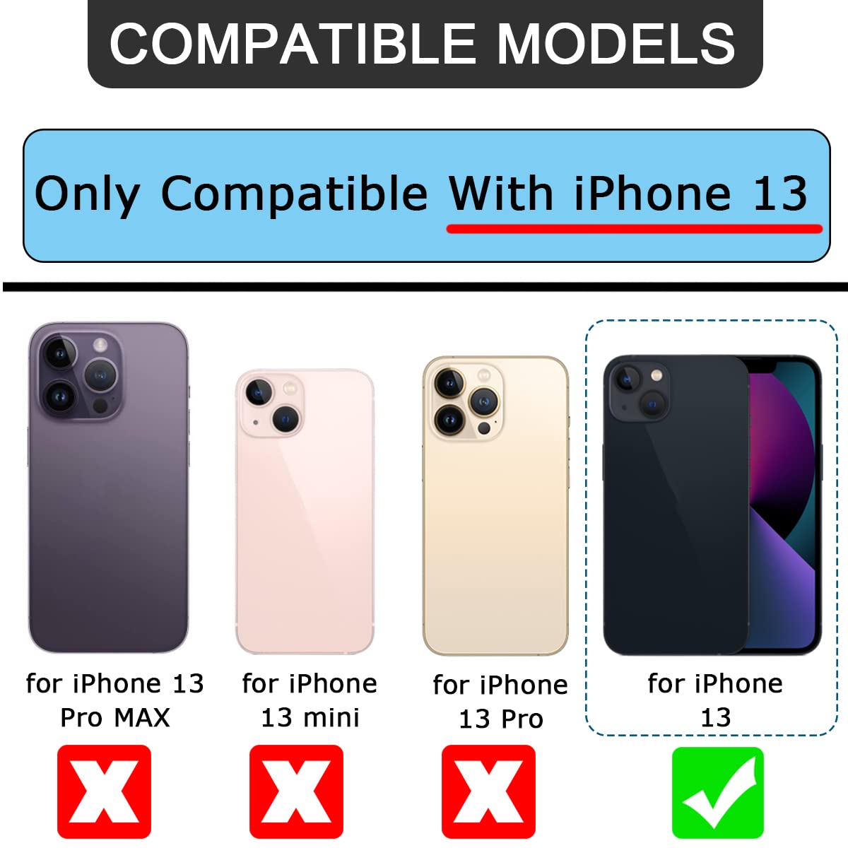 Remplacement de la Couverture arrière (sans Logo) pour iPhone 13, Trousse d'outils de réparation Professionnelle, éhérence et élastiques préinstallés (6,1 Pouces/Minuit)