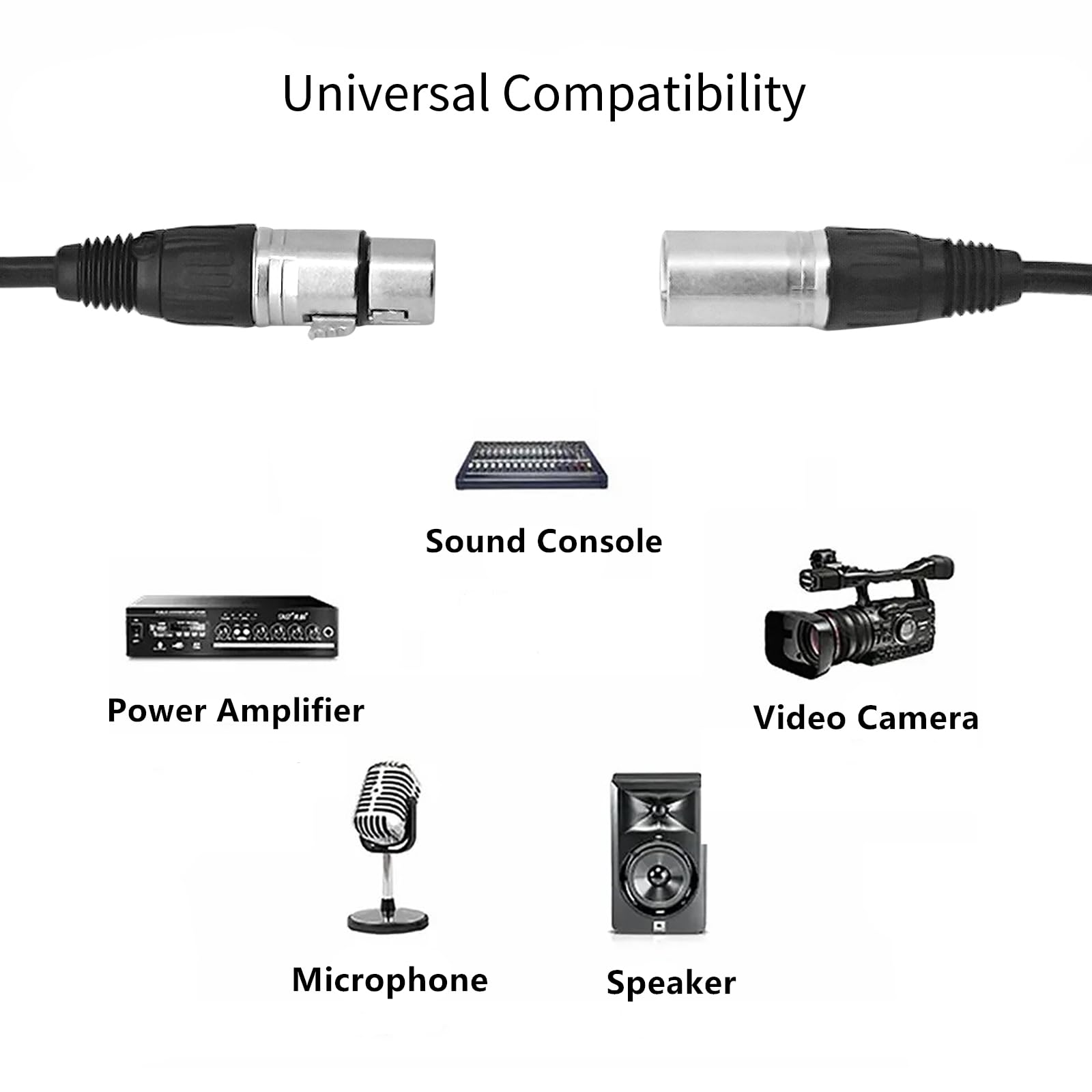 7-poliges XLR-Kabel, Mikrofon-Schnittstellenkabel, 7-poliger XLR-Stecker auf Buchse, Anschluss für Mikrofon und Audio-Schnittstelle (3 m)