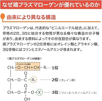 Amazon.co.jp: 機能性表示食品 記憶の王道 60粒 鶏由来プラズマ