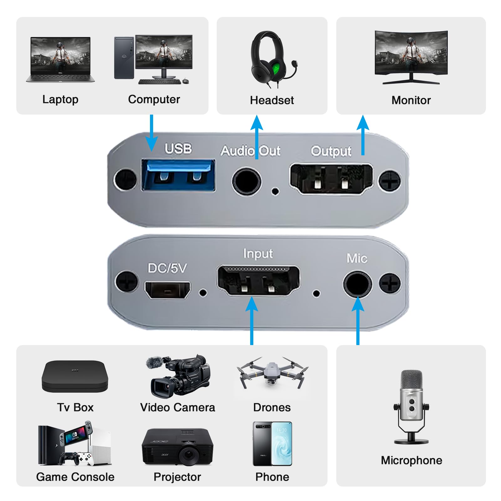 Scheda di acquisizione 4K, scheda di acquisizione video da HDMI a USB 3.0 con loopout per Nintendo Switch, 1080p 60fps con uscita audio per streaming, Xbox/PS4/PS5/PC, VLC/OBS/Amcap