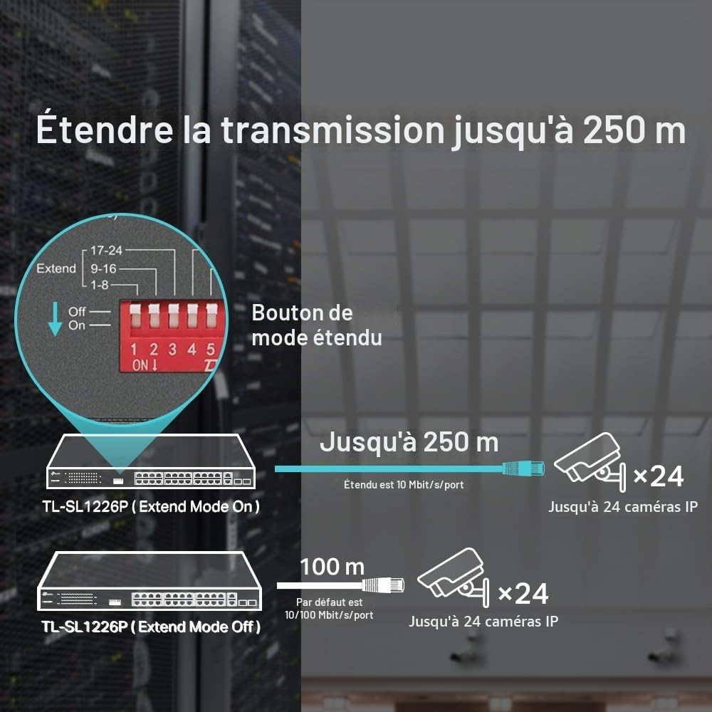 TP-Link TL-SL1226P Switch 24 Puertos Fast Ethernet + 2 Gigabit PoE+