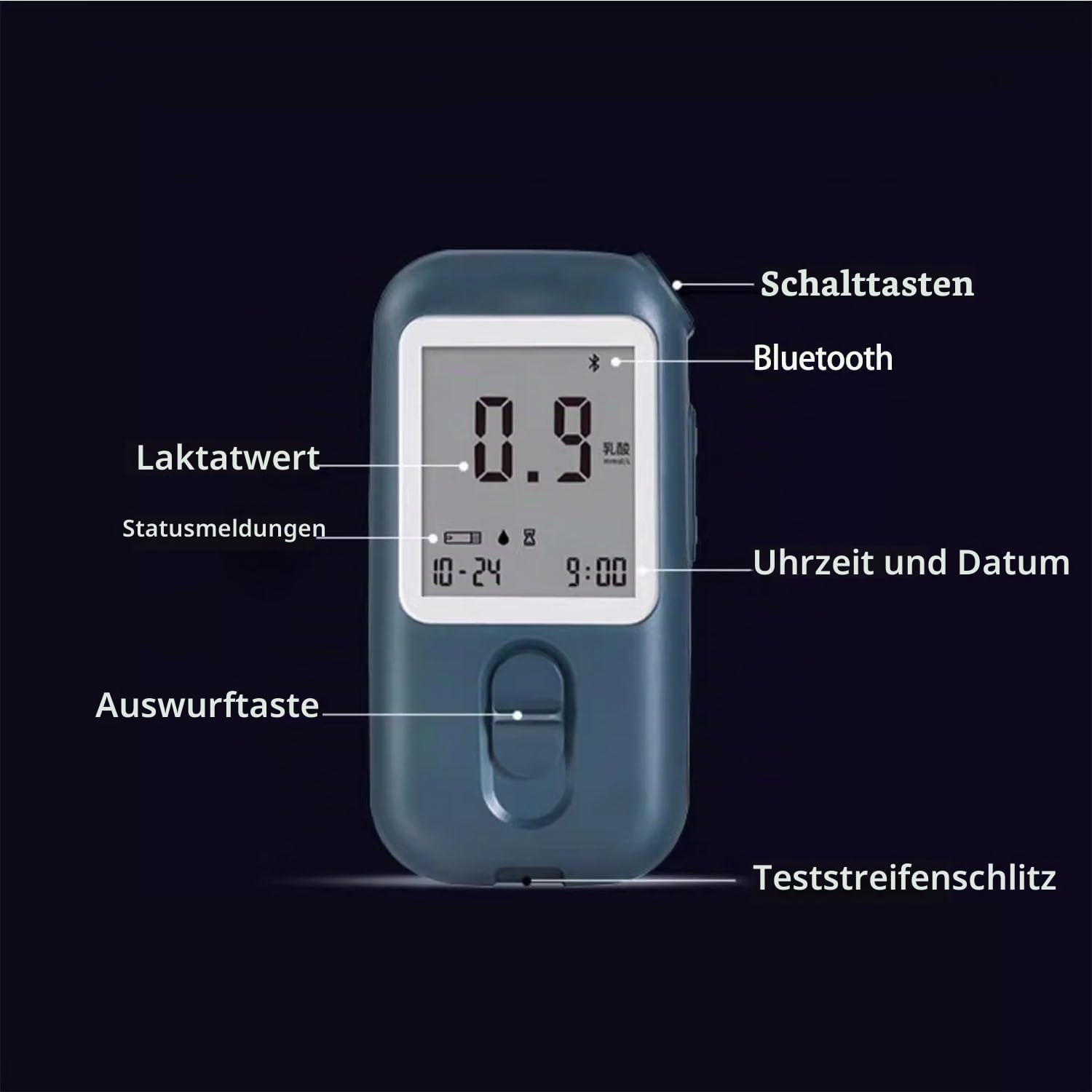 Laktat-Testset, Blutlaktat-Messgerät, 50 Ersatzstreifen und 1 Messstreifen, Messbereich 0,5–28 mmol/l, zur Überwachung der sportlichen Leistung