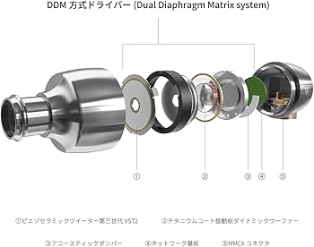 Amazon.co.jp: ラディウス radius HP-W300 ドブルベ シリーズ
