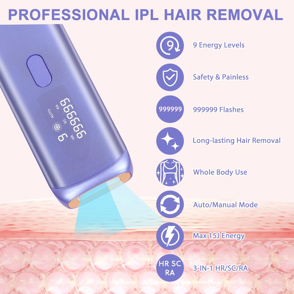 ACWOO IPL Laser Hair Removal Device, 3-in-1 Functions HR/SC/RA Laser Hair Removal for Women Men, Long Lasting & Painless, Hair Removal Device for Body & Face at-Home Use with 9 Energy Levels, 2 Modes - Image 3