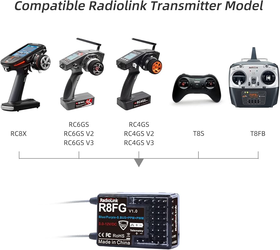 RadioLink RC8X プロポセット Amazon.co.jp: 【RadioLink 正規品】プロポ (技適認定済/ 2.4GHz/ 8CH