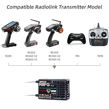 RadioLink RC8X プロポセット Radiolink RC8X 2.4Gプロポ ジャイロ内蔵受信機 RC カー ボート