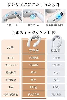 数霊 REIWA リラクゼーショングッズ 付属品あり Amazon.co.jp: 【新登場】 ネックケア 首 リラクゼーション器
