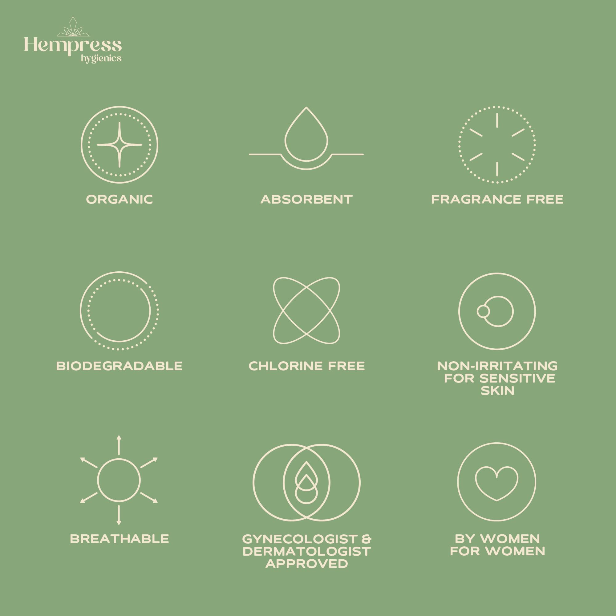Hempress Ultra Thin Pads for Women, 36 Count, Feminine Care Organic Pads, Regular Flow Ultra Absorbent Cotton with Wings, Menstrual Sanitary Napkins, Fragrance Free, Skin Friendly & Breathable