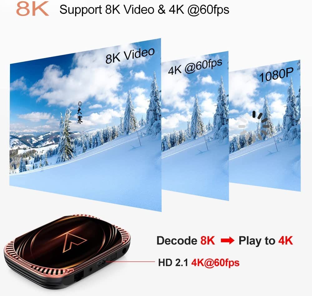 Boîtier TV Android 11.0, S905X4 Quad-Core 64 Bits Cortex-A53, Boîtier Android avec 2,4 Ghz/5,0 Ghz WiFi 100/1000M Ethernet, Prise en Charge H.265/3D/4K Ultra HD/BT 5.0/HDMI 2.0 Smart TV Box,4gb+128gb