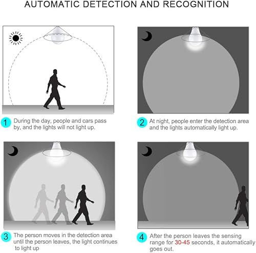 Miniatura 3 de Luopan - 10 bombillas LED con sensor de movimiento de radar AC85-265 V, lámpara LED E27, bombilla infrarroja inteligente automática, bombillas de