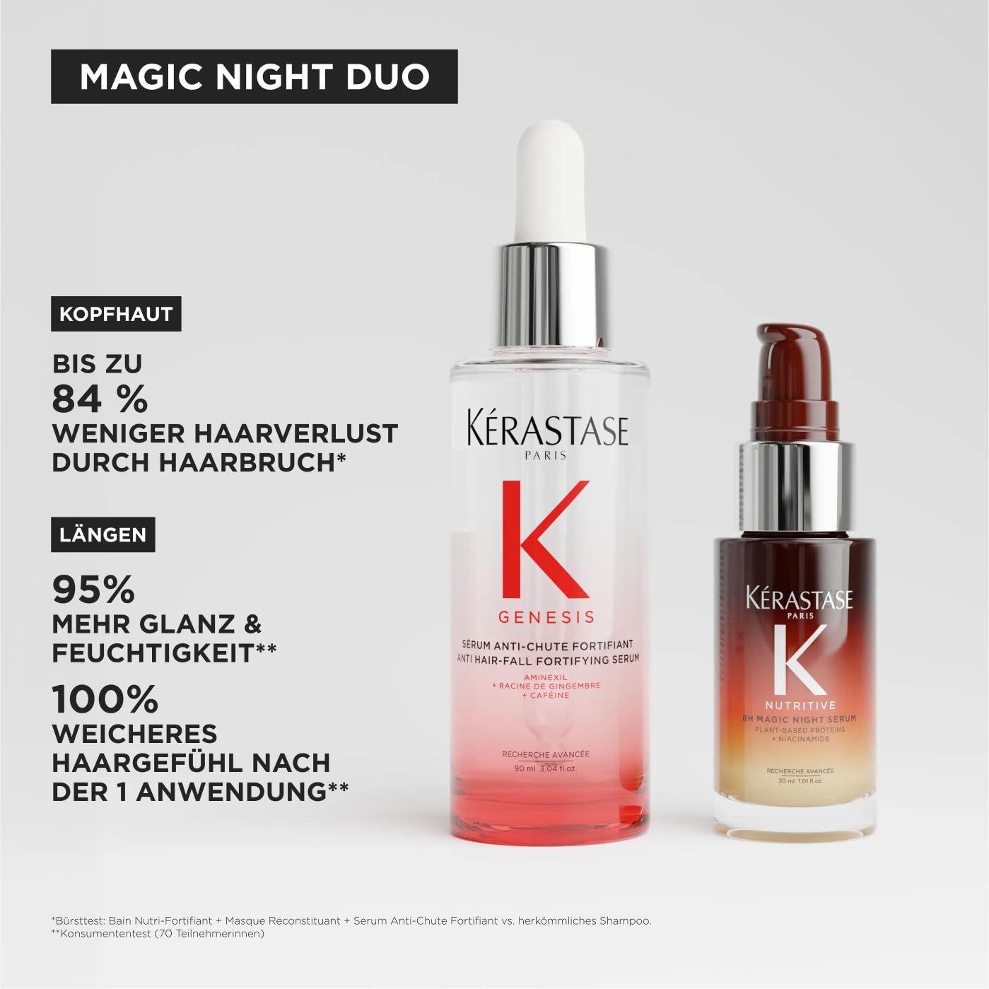 Kérastase Pflegeset mit Genesis Sérum Anti-Chute Fortifiant gegen Haarverlust und Haarbruch (90 ml) und Nutritive 8H Magic Night Serum (30 ml) für mehr Glanz und Geschmeidigkeit