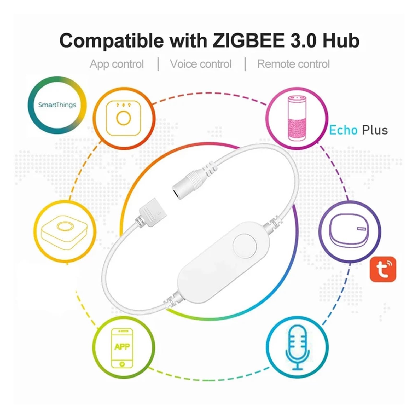 Zigbee Tuya DC5V -24V 5050 RGB/RGBW/RGBCCT/CCT/ściemniacz inteligentny kontroler taśmy świetlnej LED APP/sterowanie głosem