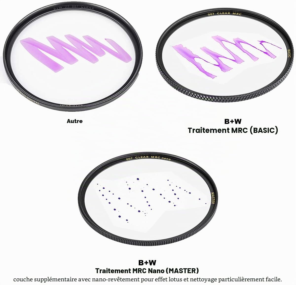 B+W Pol. Circular High Transm. Master 77mm