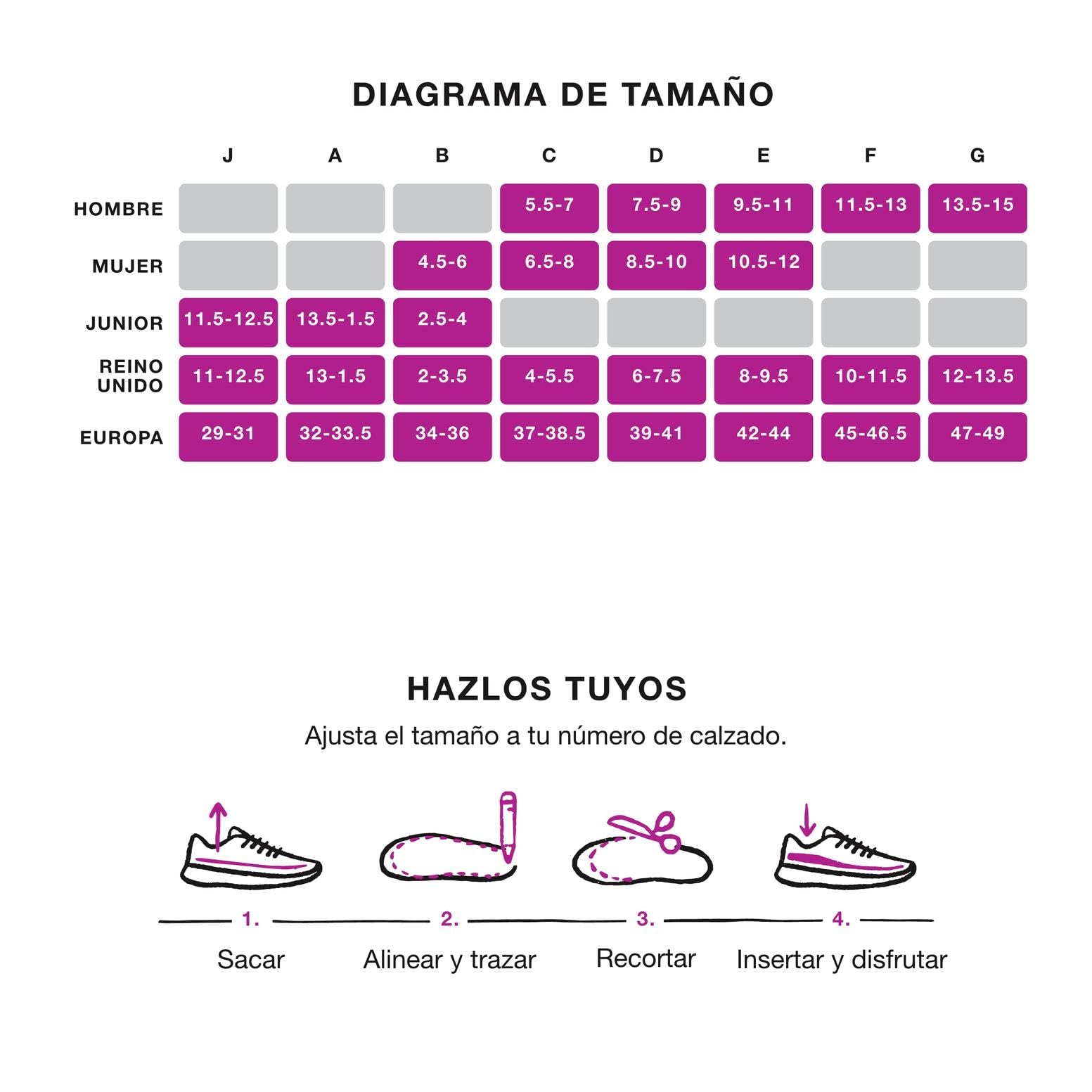 Superfeet Plantillas Ortopédicas Recortables para Zapatillas de Mujer, EU 42 – 44 | Plantillas Recortables de Alto Impacto, Soporte de Arco Medio a Alto para Zapatillas de Deporte de Mujer, Control de Olores