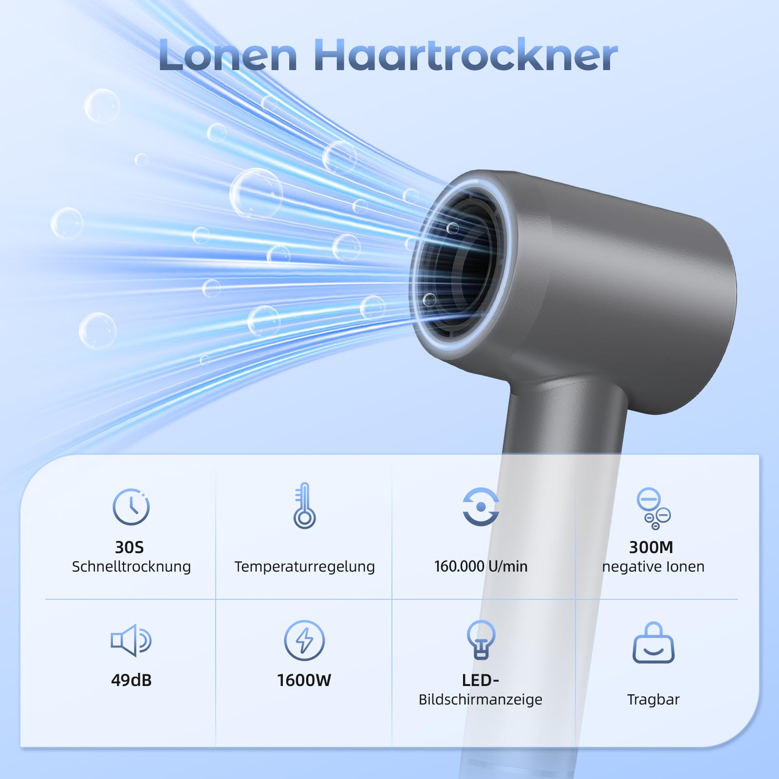 MANKIW Ionen Haartrockner 160.000 U/min, Föhn mit Magnetdüse | 500 Mio. Ionen, 5 Temperaturstufen, Display, Diffusor, leiser Betrieb unter 60 dB und kompaktes Design für Reise