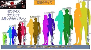 ガレージキット 女検事 楓 夢妃 Out of Base 瞳用BB弾欠品 Amazon.co.jp: 1/8 空母棲姫 艦隊これくしょん 艦これ ガレージ