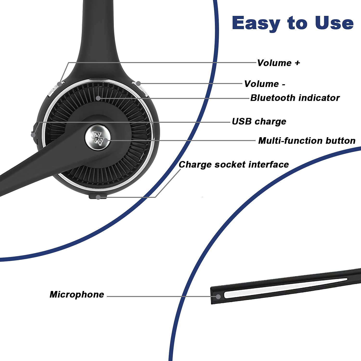 Cuffie Bluetooth Trucker con microfono a cancellazione del rumore, cuffie wireless V5.0 con base di ricarica, 17 ore di conversazione, per casa, ufficio, call center, Skype, Truck Drive