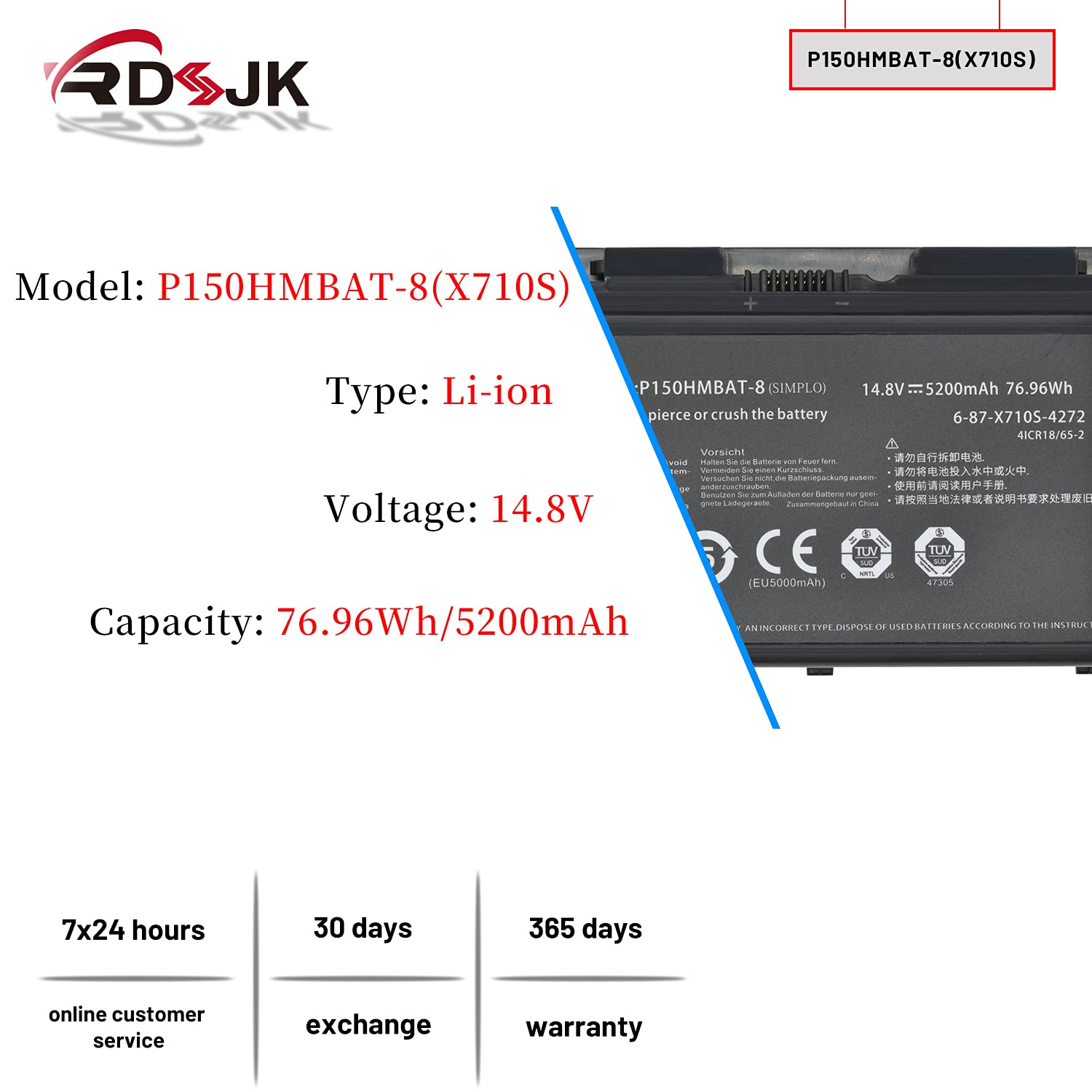 PanasoniLet’snoteSV9Corei7-10510UCPU1.80 Panasonic Let's note CF-XZ6 Core i7 7600U 2.80GHzU SSD 512GB RAM