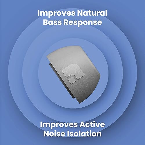 Miniatura 95 de Foam Masters - Almohadillas de espuma viscoelástica ultra premium para AirPods Pro de 3ª generación (2025), 3 pares, nueva versión, ajuste seguro