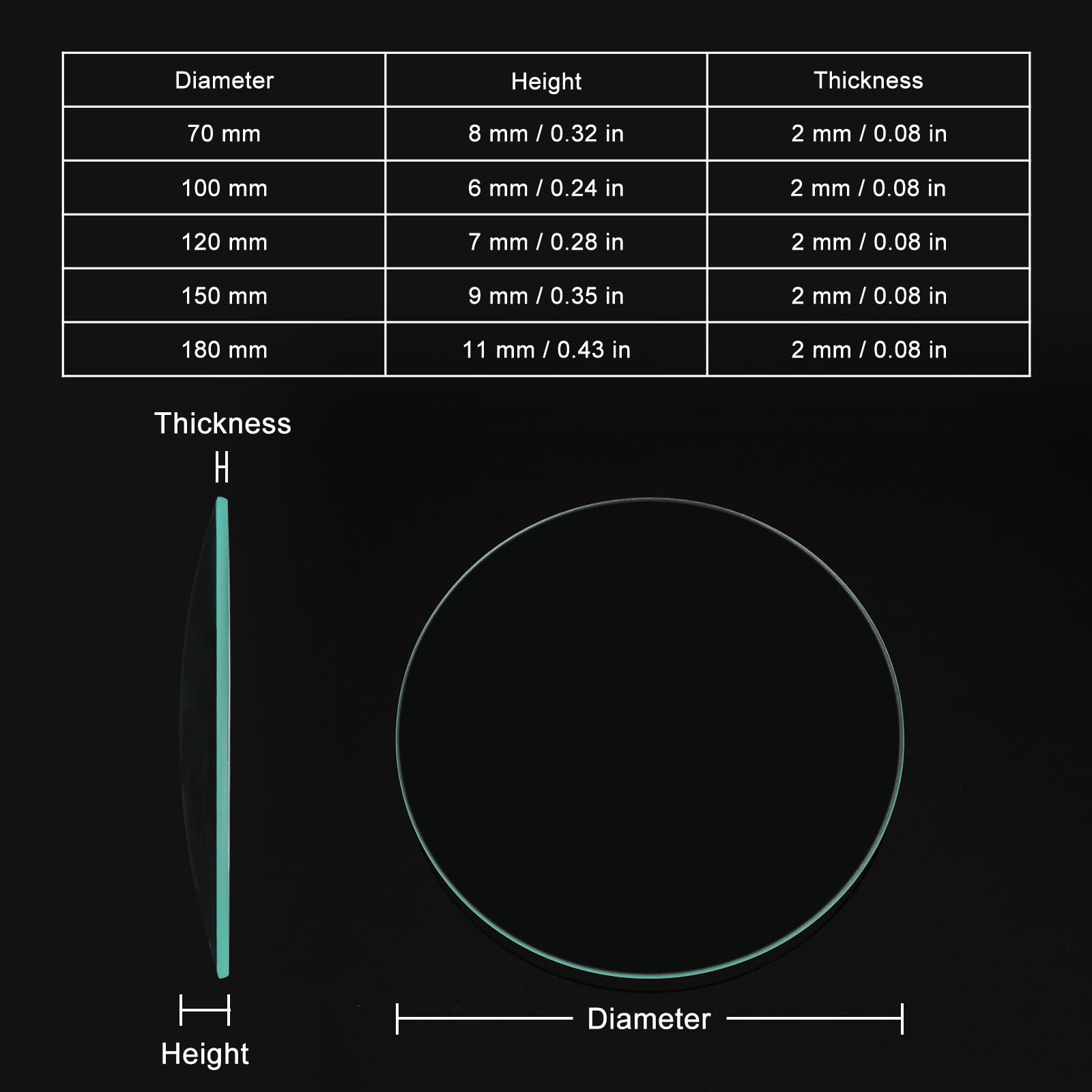 Labasics10PK Vetri di Orologio, Copri Becher in Vetro Borosilicato da 70 mm Oblato Rotondo per Scienza Laboratoriale Scolastica, Copertura Becher in Vetro con Bordo Rettificato per Piatti Evaporatori
