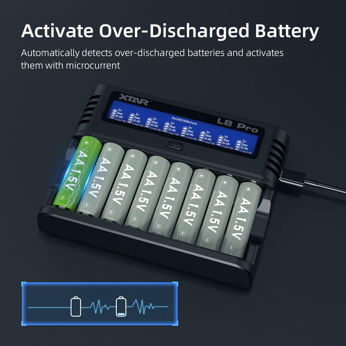 XTAR L8 Pro 8-Fach Ladegerät für AA/AAA 1,2V NiMH und 1,5V Li-Ion, USB-C Smart-Ladegerät mit LCD-Display, 8 Einzelschächte mit Refresh- und Reparaturfunktion