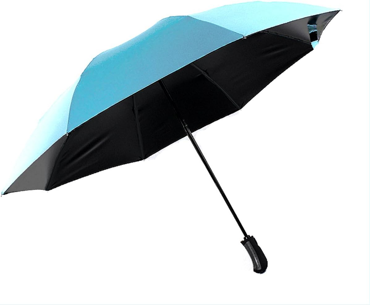 Inverted Umbrella - Compact 100% Windproof and Waterproof (Sky Blue)