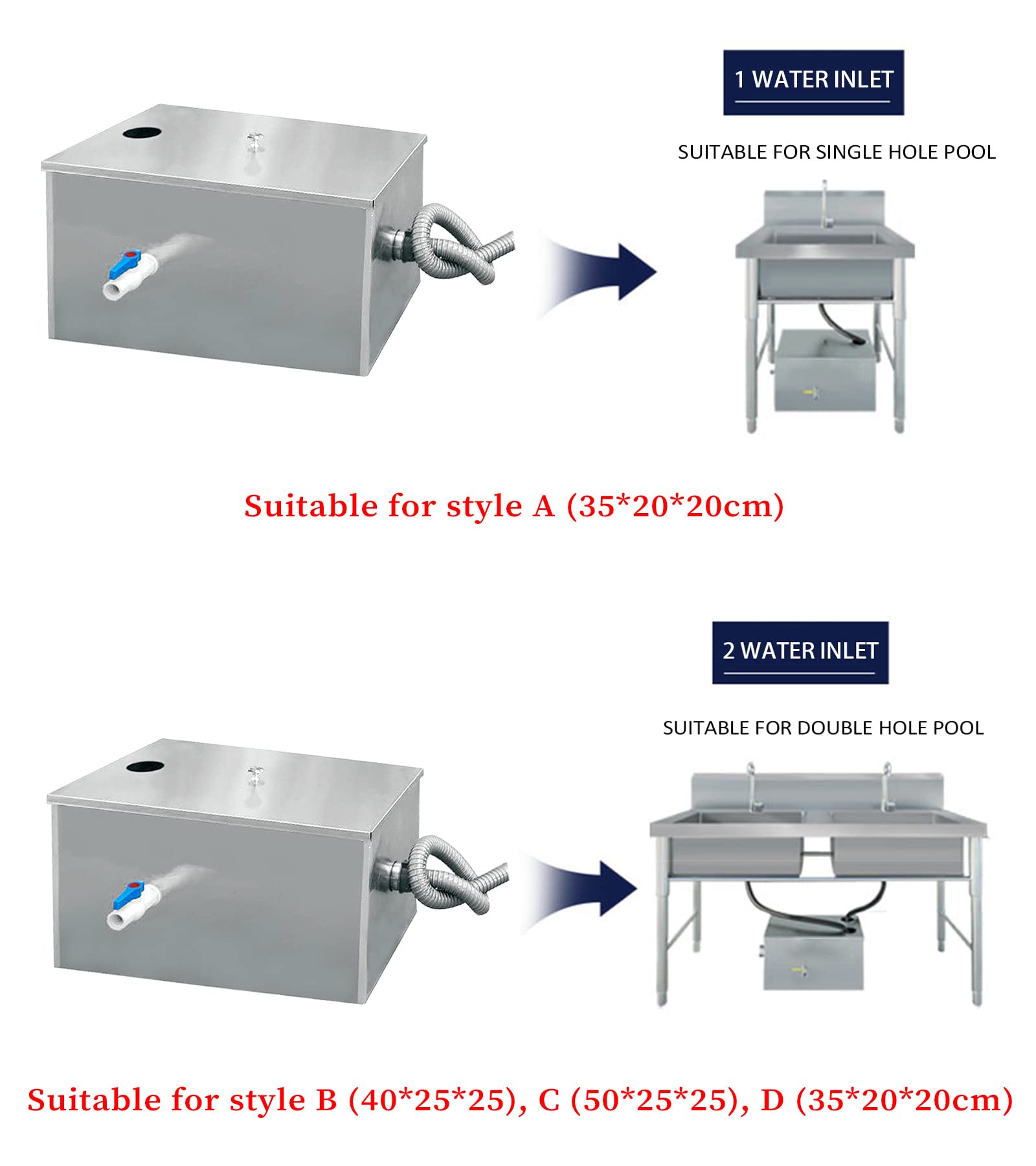 Separatore di Grassi in Acciaio Inox, Piccolo Filtro per rifiuti Grassi Domestici, separatore di Olio e Acqua Commerciale per cucine di ristoranti, Hotel e Buffet,B
