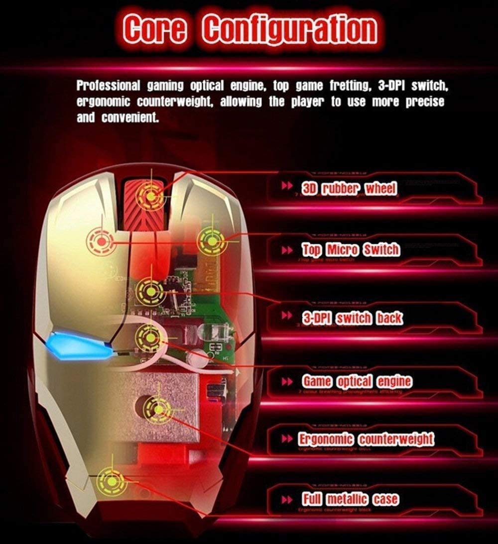Mouse Wireless Fitzladd 2.4G Con 3 Livelli DPI – Silenzioso, Portatile E Compatibile Con PC E Mac