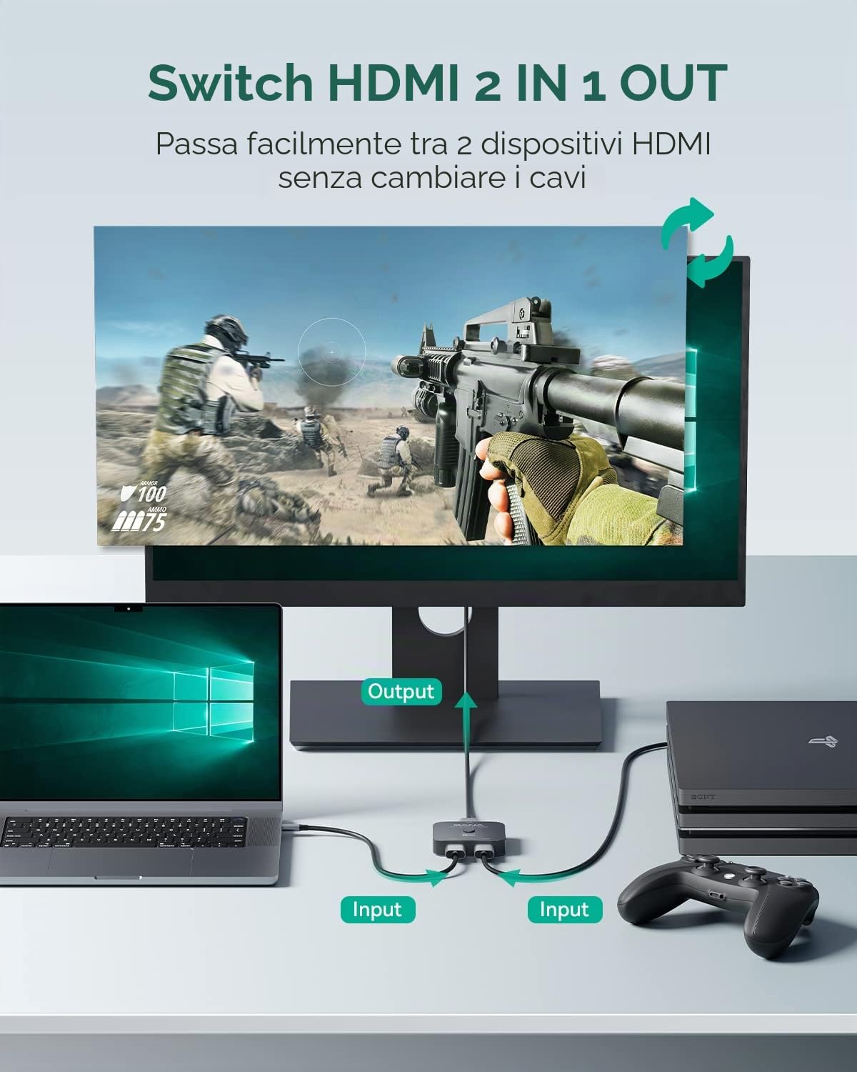 GANA Sdoppiatore HDMI Switch hdmi 8K@60Hz, 4K@144Hz (2 Ingresso a 1 Uscita o 1 in a 2 out) Splitter Compatibile con Mac, BLU-Ray DVD, PS5/4/3, Xbox 360, Fire Stick, Chromecast, TV, Gray