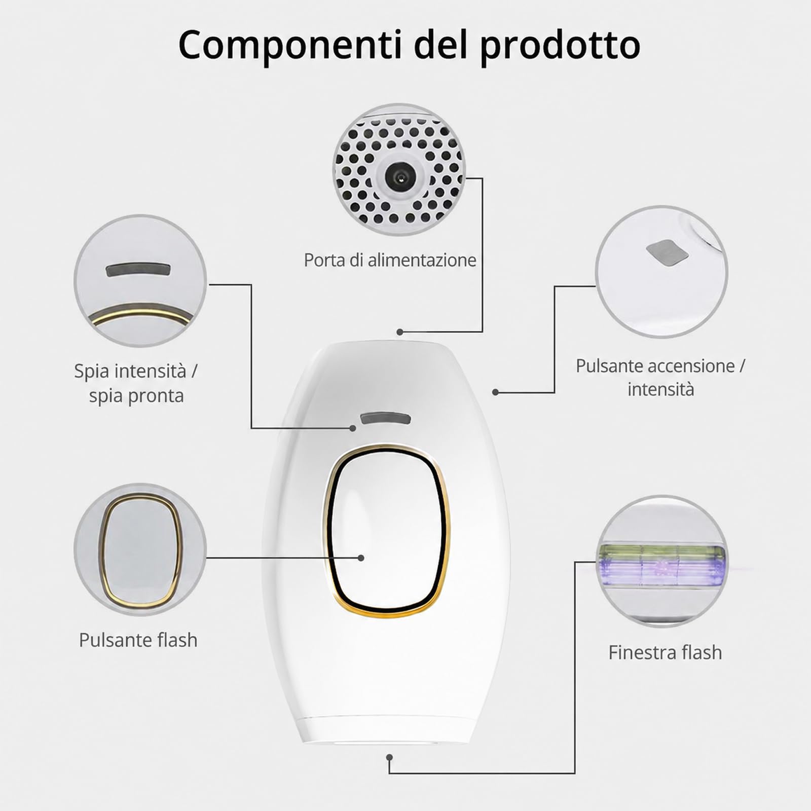 Solippy Luce Pulsa 881 Dispositivo di Depilazione IPL a Forma di Pane per Donna Elettrico Bianco