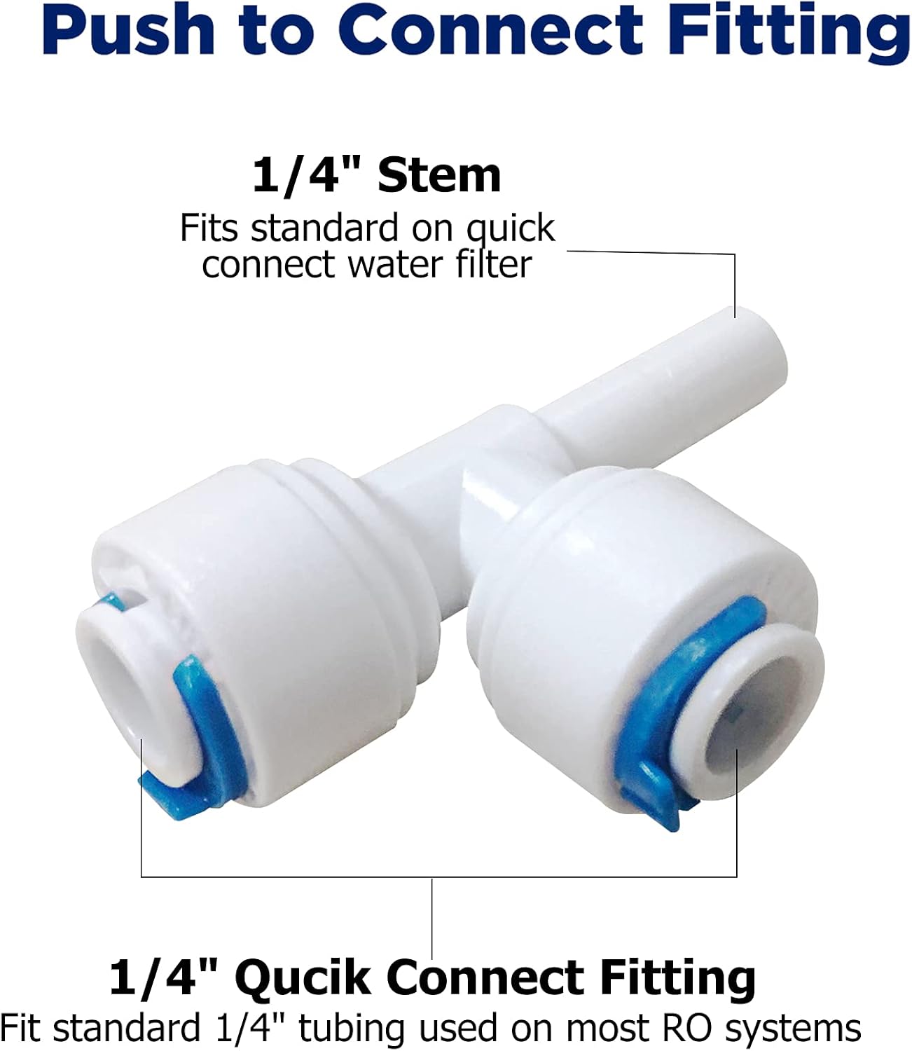 Membrane Solutions 1/4-inch Quick Connect RO Water System Fittings for T33 Inline Water Filter, Push to Connect Water Tube Fitting (Pack of 2)