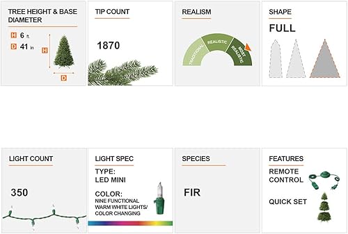 Miniatura 15 de Glitzhome Árbol de Navidad artificial de abeto verde preiluminado de 7 pies con soporte de metal de fácil montaje, 9 árboles de Navidad artificiales