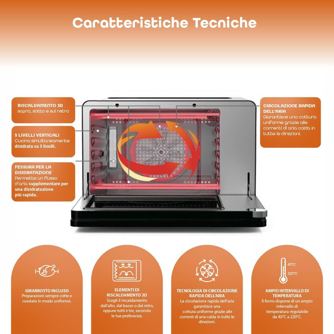 Forno Elettrico Multifunzione 22L 1900W, Tecnologia Riscaldamento 3D, Display LED Touch, 5 Livelli Verticali, Temperatura 40-220°C, Girarrosto Incluso, Nero