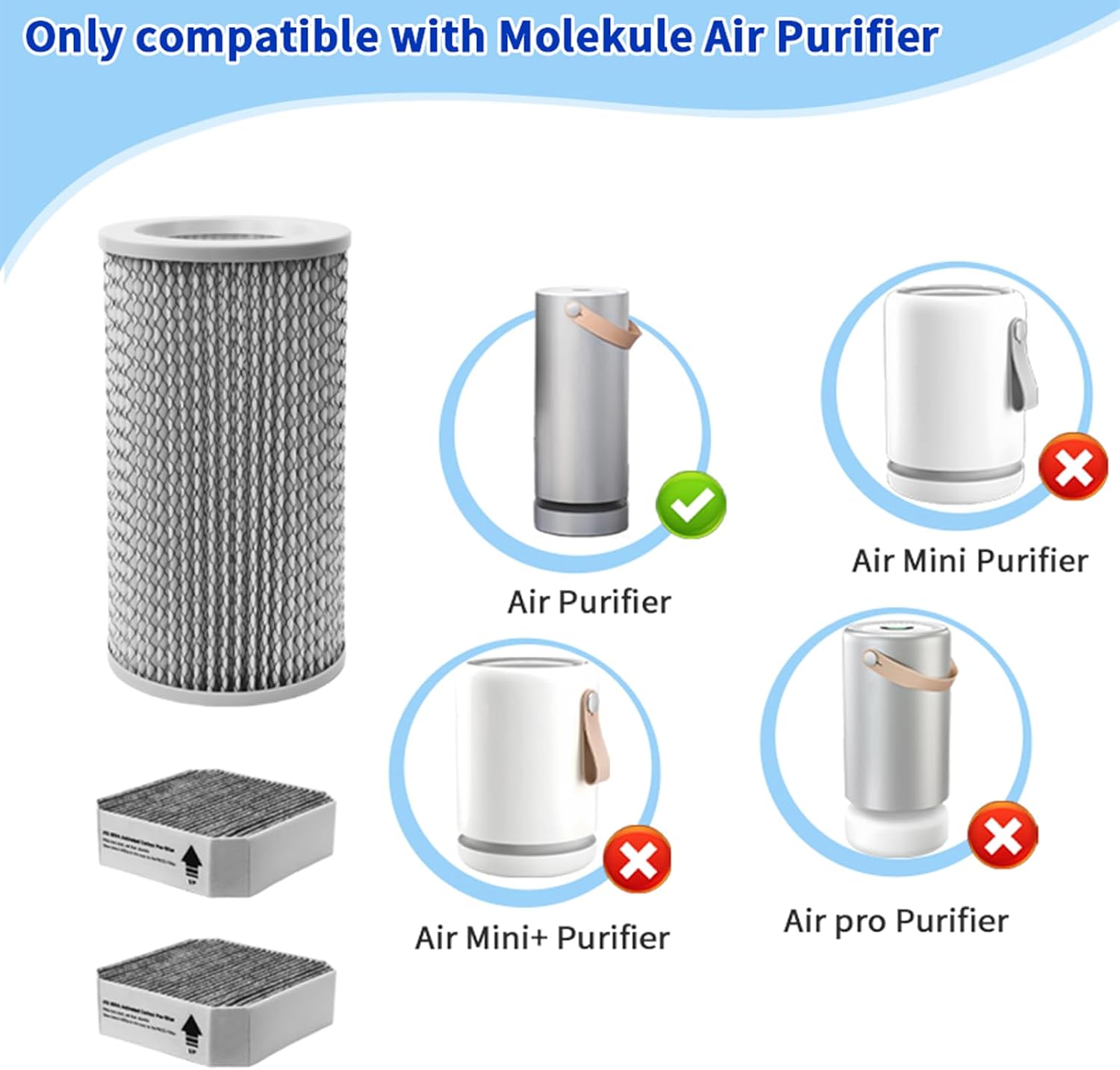 3 Pack Filter Replacement for Molekule Air Purifier, Include 1 Pack Filter and 2 Pack Activated Pre-Filters