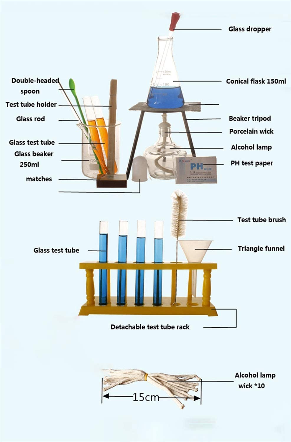 Grundlegende Chemie-Unterrichtsausrüstung Für Das Labor, Haushaltsbecher, Reagenzgläser, Kolben, Alkohollampen, Glastropfer, Glasstäbe, Stative, Komplettes Set An Experimentierzubehör