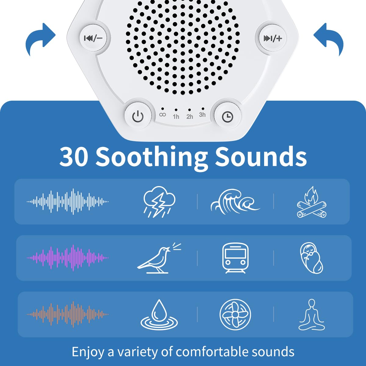 Sound-Maschinen mit weißem Rauschen mit High-Fidelity, 30 einzigartige, nicht schlaffende beruhigende Klänge, 12 Farben, Nachtlicht, 4 Timer, 10-stufige Helligkeit, 32-stufige Lautstärke und