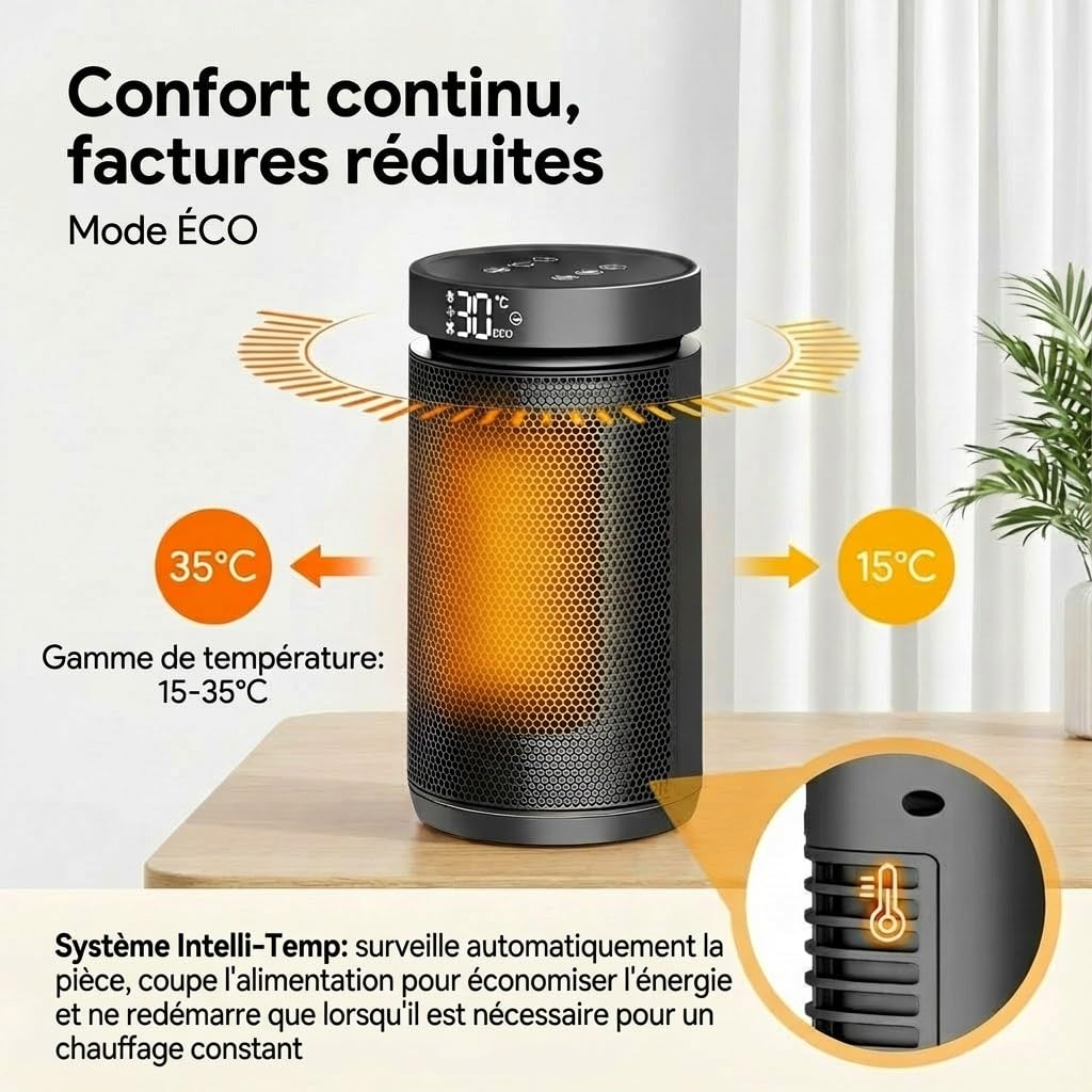 radiateur soufflant basse consommation 1500 W chauffage d'appoint portable avec thermostat, minuterie 12 heures, protection contre le renversement et la surchauffe chambres, bureaux et intérieurs