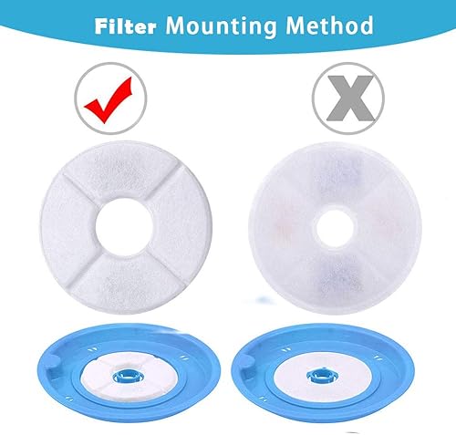 Miniatura 6 de Paquete de 12 filtros de fuente de gato, filtros de repuesto para fuente de agua de 84 oz/2.5 L