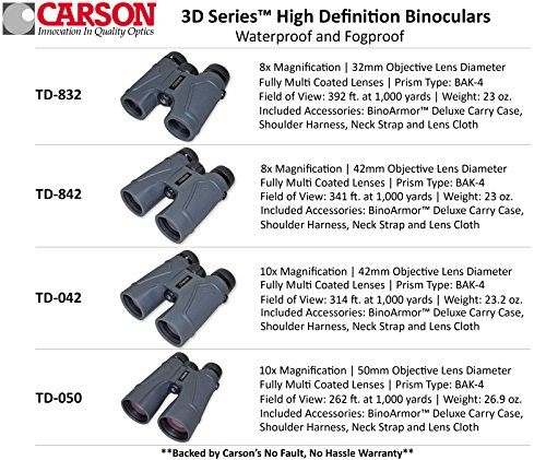Carson 3D Series 8X42Mm Binocular With High Definition Optics (Td-842) #TOP7