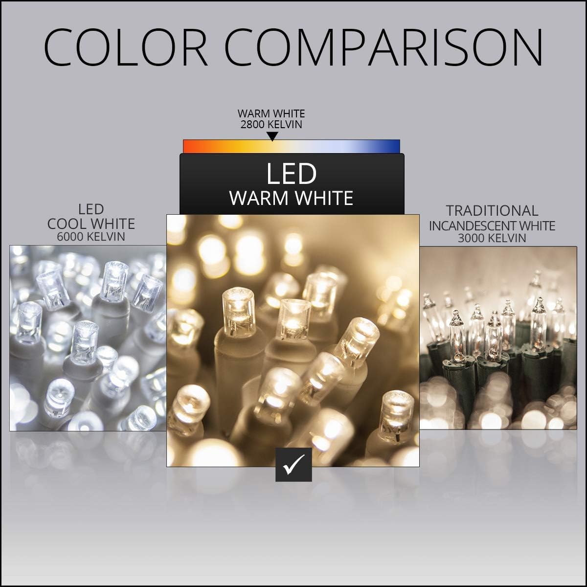 Wintergreen Lighting 70 White Wire Christmas, Wedding Decorations LED Lights, 24 Ft – Party Lights for Bedroom, Outdoor Lights Tent Lights String, White Wire (70 Lights, 24 ft, Warm White)
