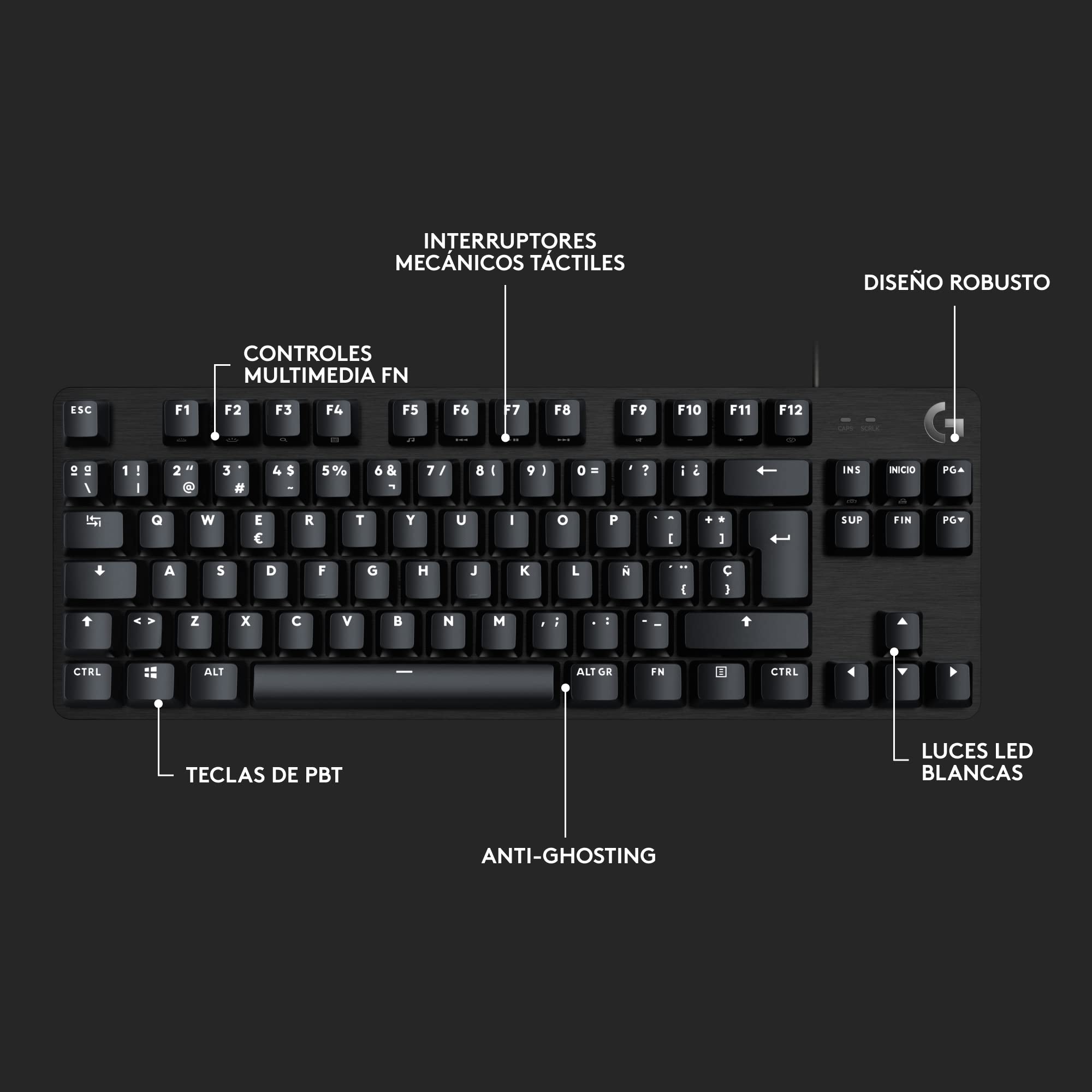 Logitech G G413 TKL SE Teclado Mecánico Gaming, Disposición QWERTY Pan Nordic, Táctil - Negro