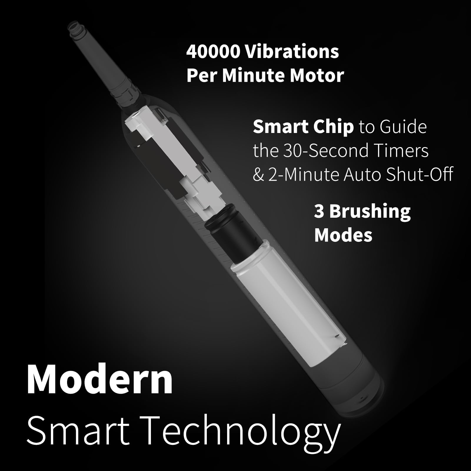 CindyLary 2pack Electric Toothbrush ,IPx7 Waterproof,3 Modes with 2 MIN Smart Time,USB Charging,Black and White